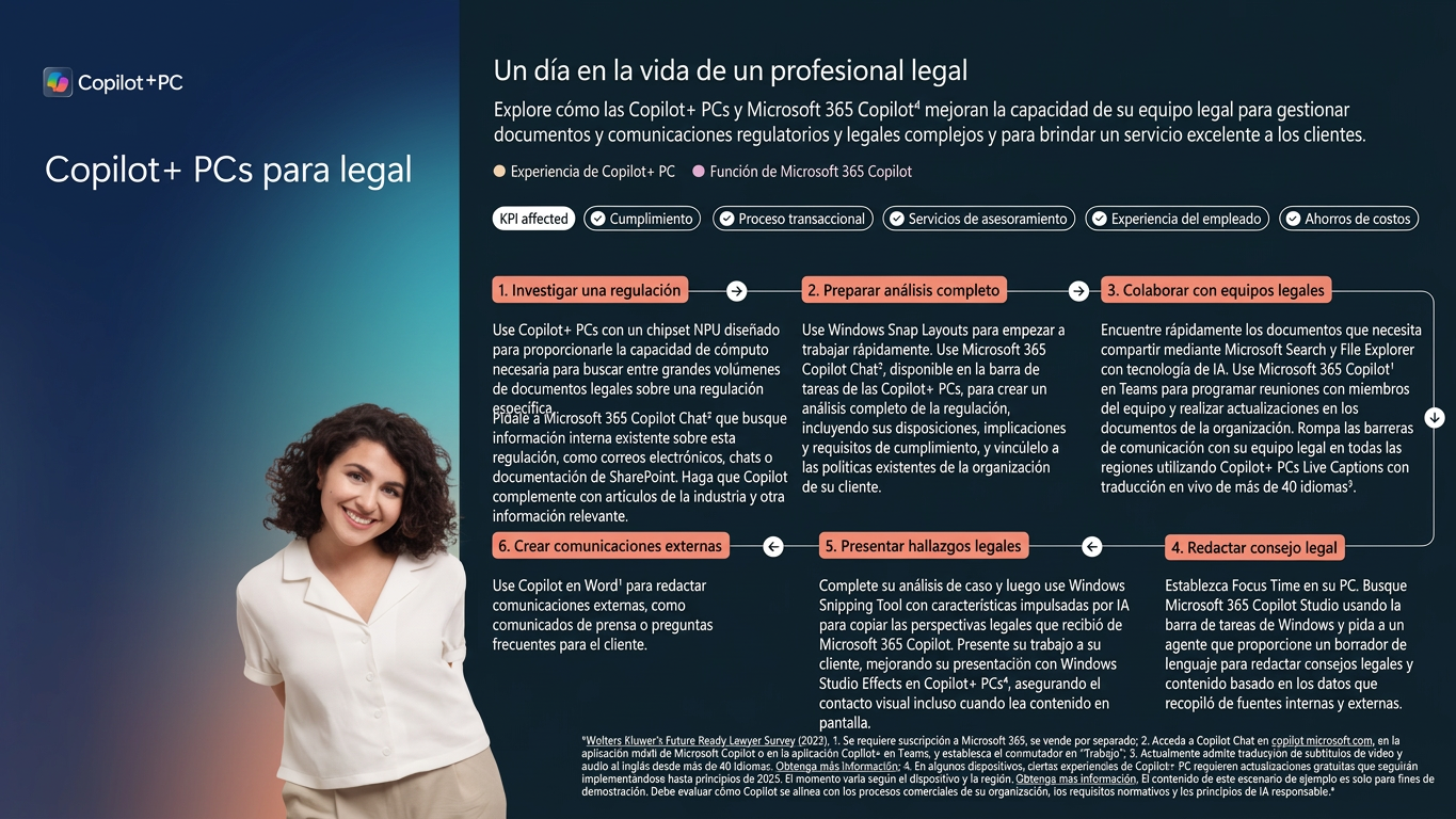 Beneficios de Copilot+ PC para profesionales de Legal