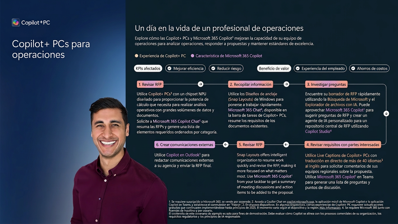 Beneficios de Copilot+ PC para profesionales de Operaciones