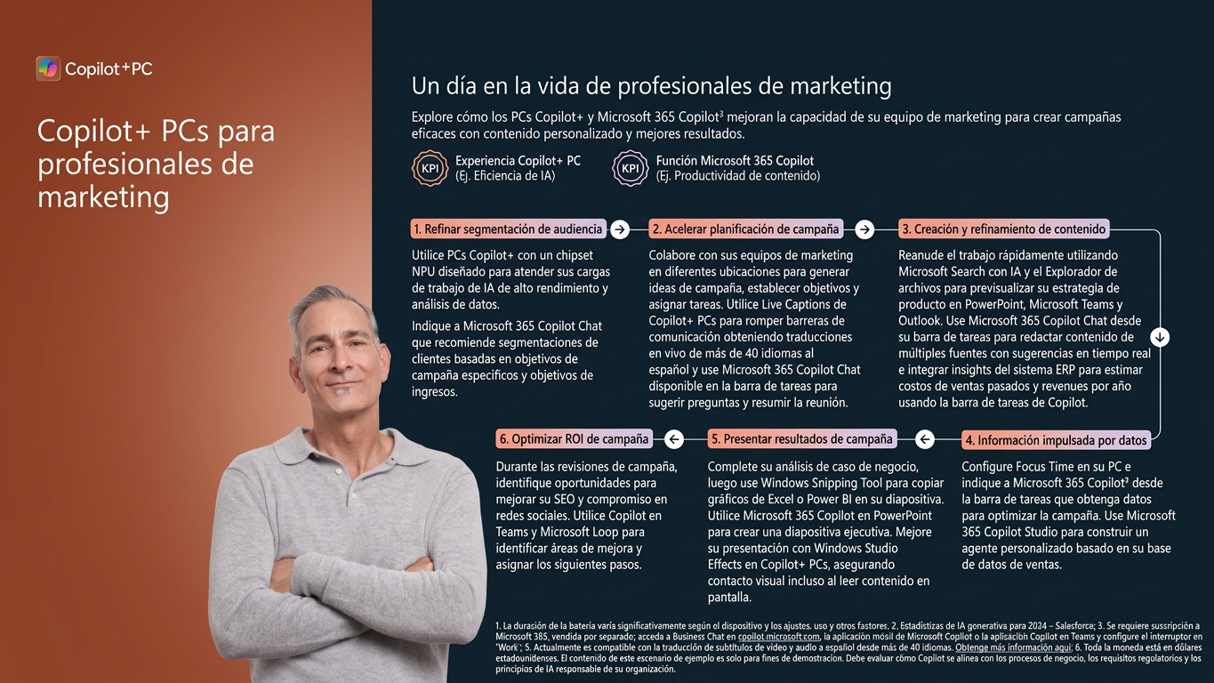 Beneficios de Copilot+ PC para profesionales de Marketing