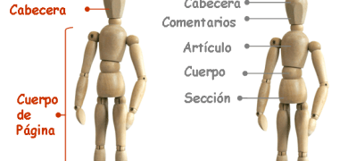 Html5 y la revolución de las aplicaciones
