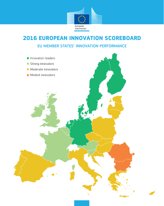 innovacion en Europa