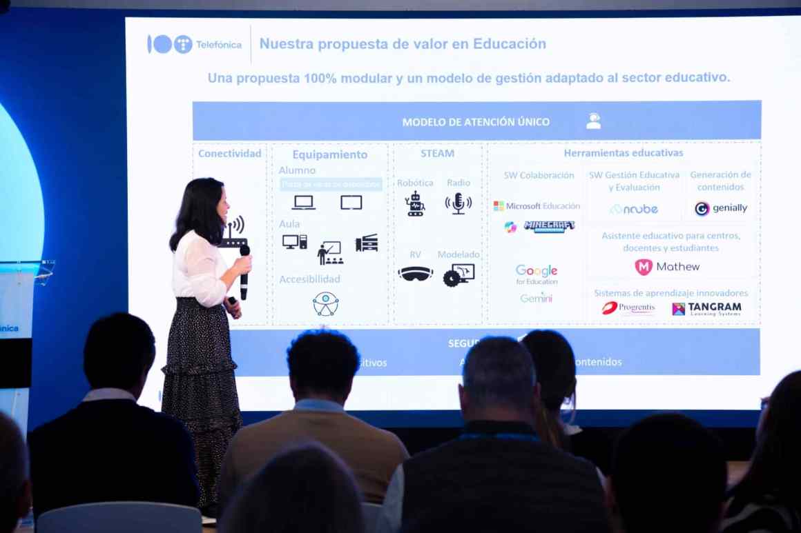 aprendizaje-tecnologia